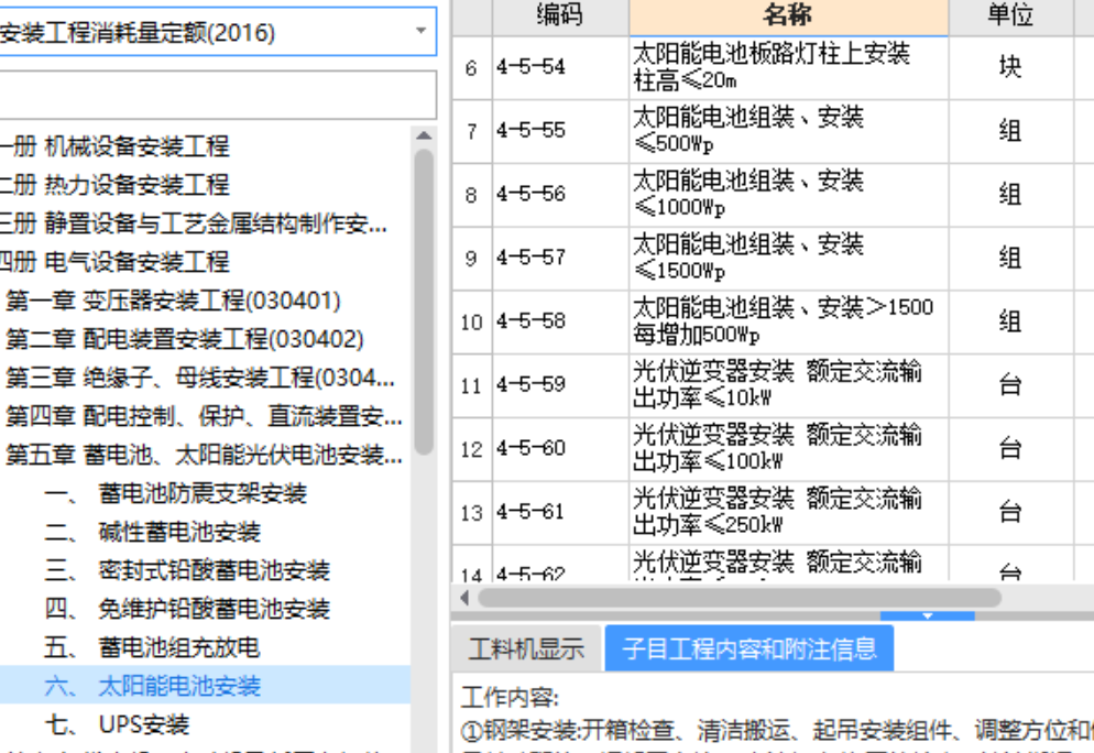 屋頂光伏