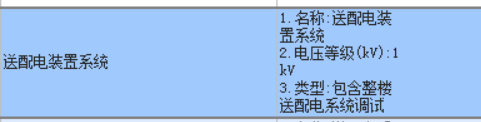 送配電裝置系統(tǒng)