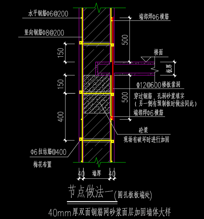 鋼筋網(wǎng)
