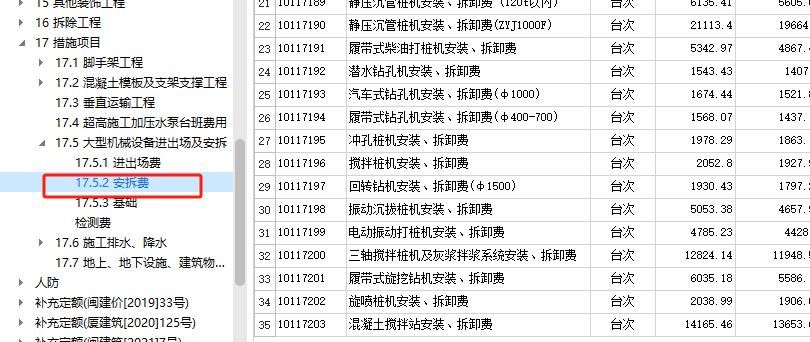 進(jìn)出場費(fèi)