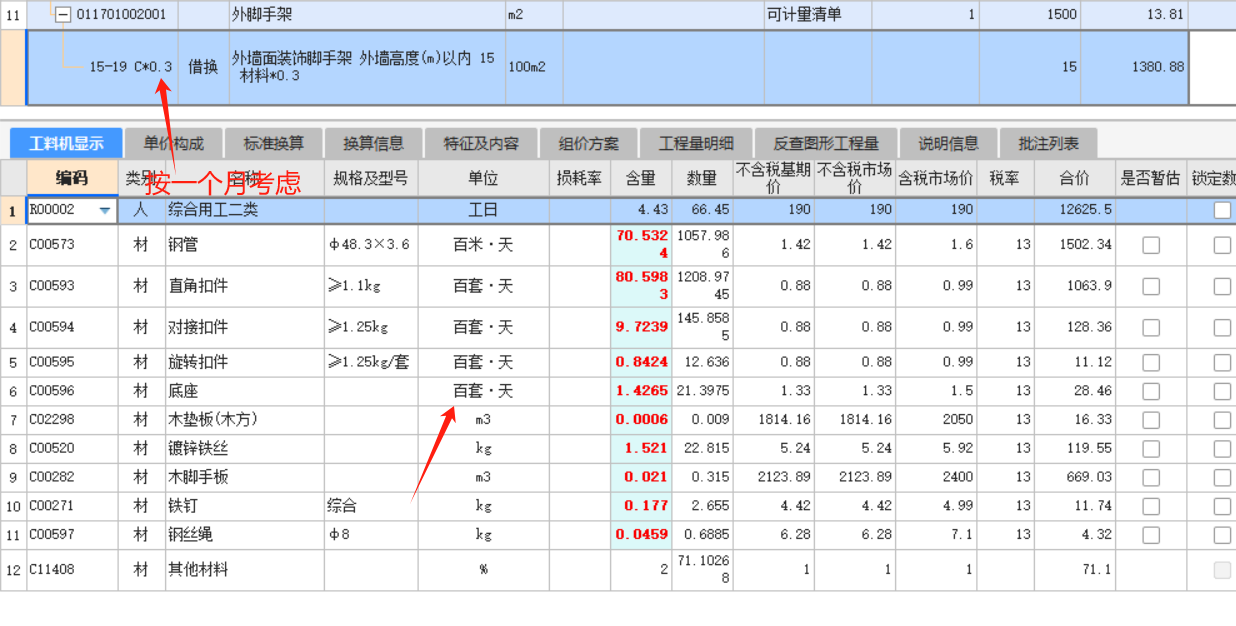 定額問題