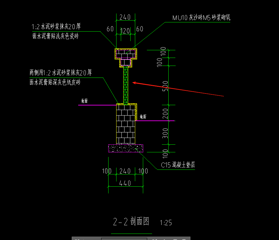 截面