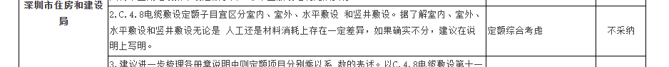 豎井