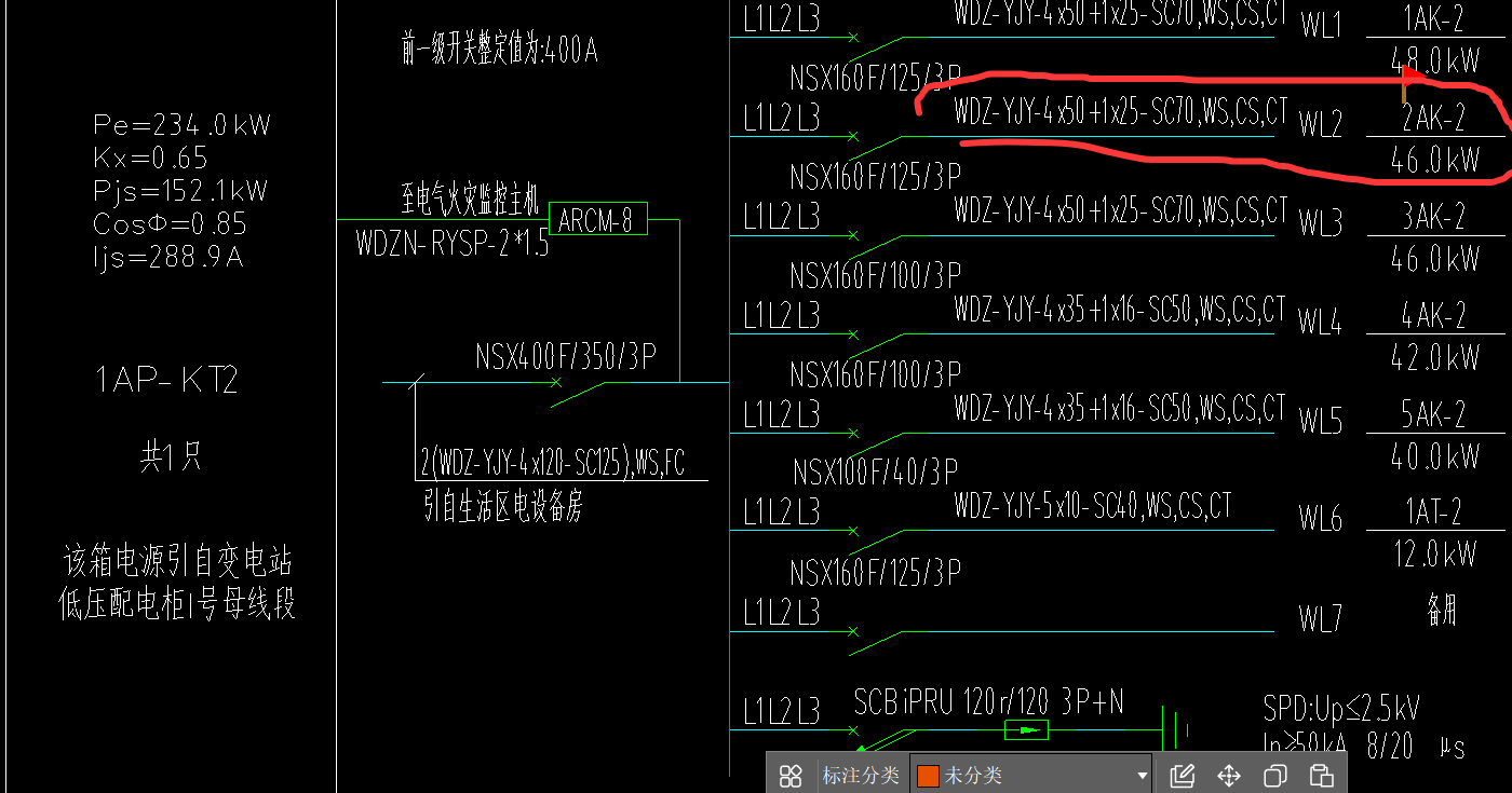 個配電箱