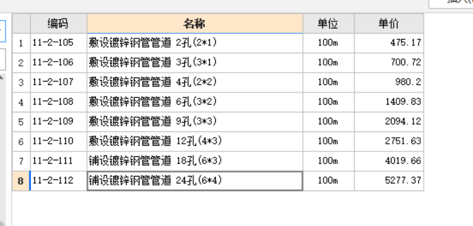 套子目