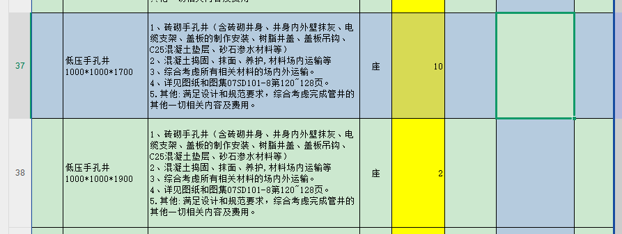 項(xiàng)目特征