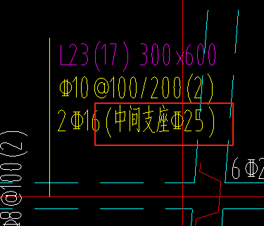集中標(biāo)注