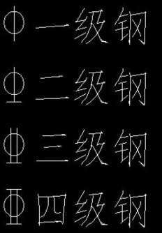 級鋼
