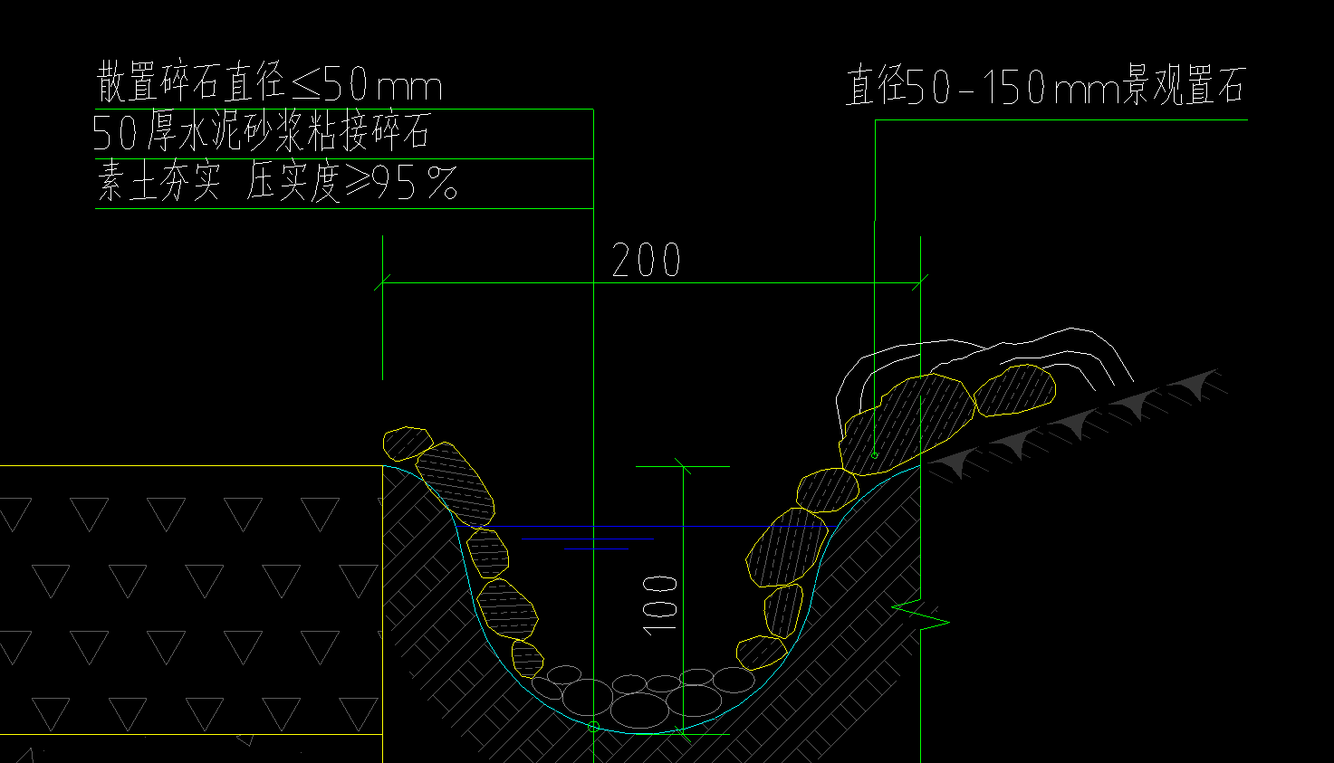 怎么套定額