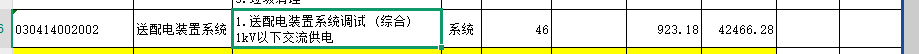配電箱