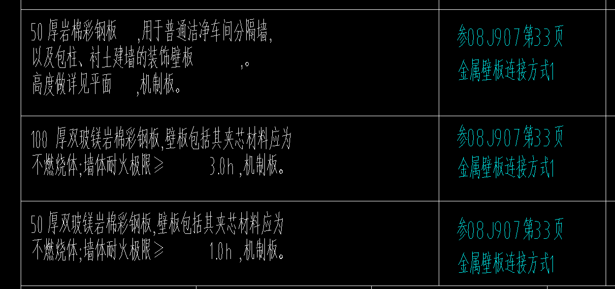 龍骨