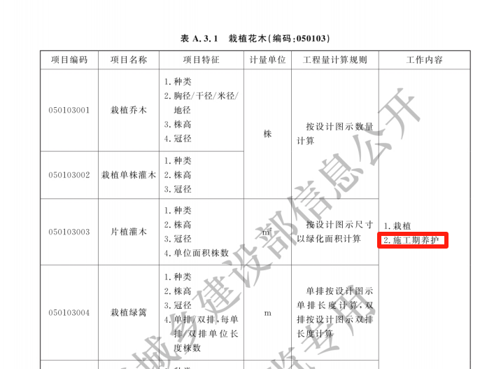 建筑行業(yè)專業(yè)資訊門戶-新干線頭條