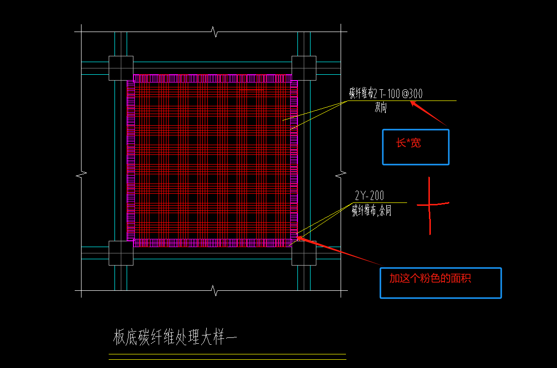 工程量