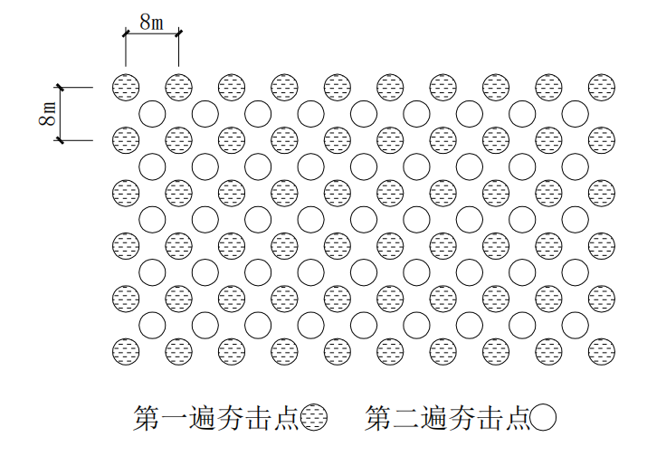 梅花形