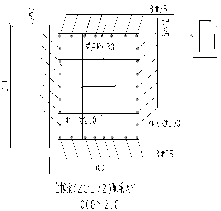冠梁箍筋