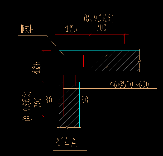 手算