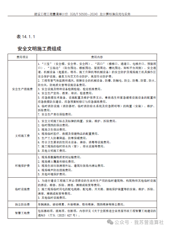 建筑行業(yè)專業(yè)資訊門戶-新干線頭條