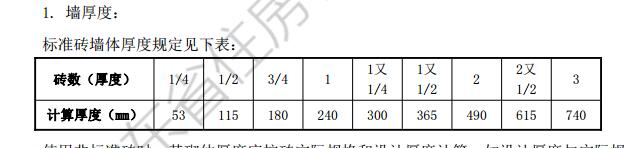 內(nèi)墻