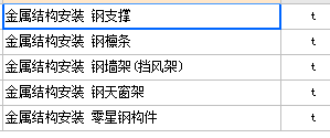 龍骨