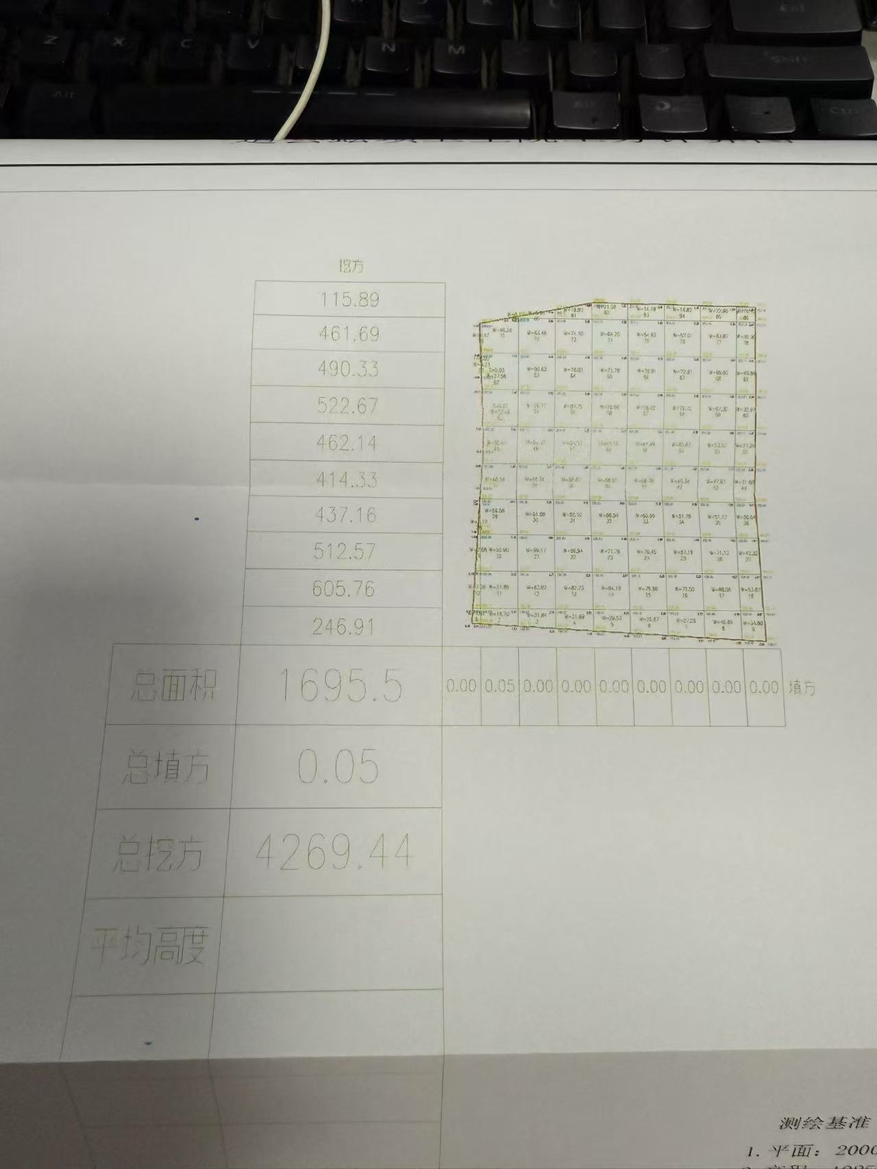 石方