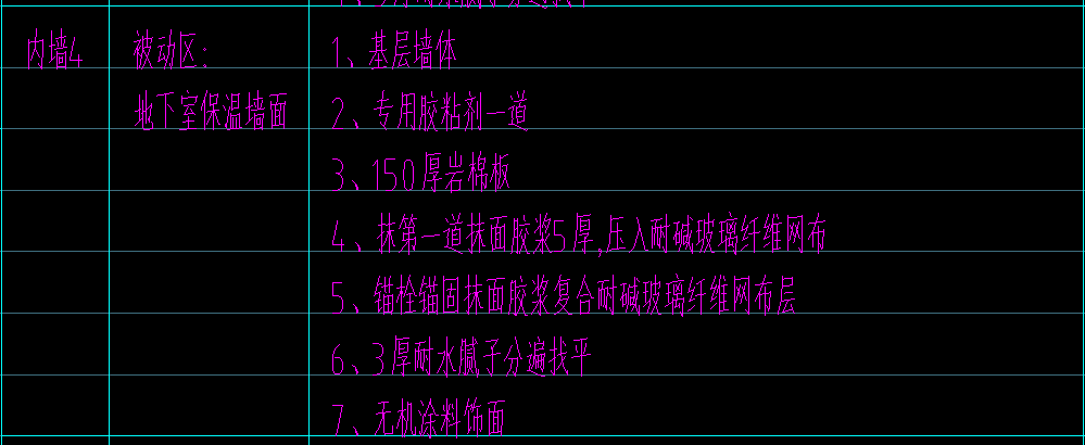 定額