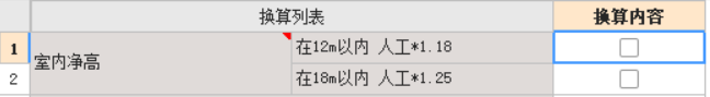 樓層凈高