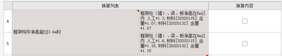 屬性相同