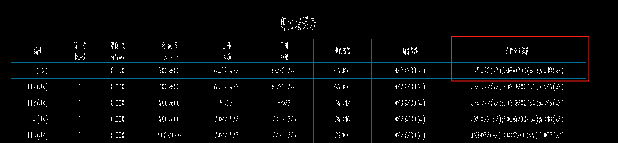 交叉鋼筋