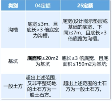 建筑行業(yè)專業(yè)資訊門(mén)戶-新干線頭條