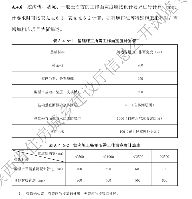造價(jià)技能