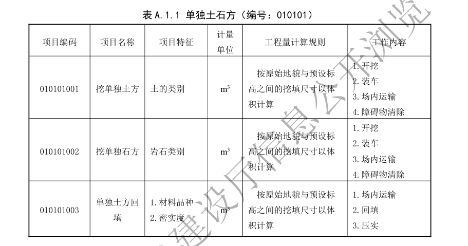 計(jì)價(jià)