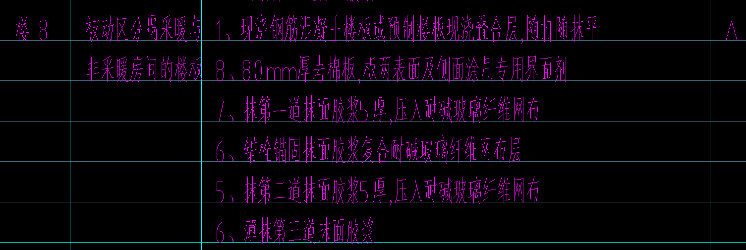 地面做法