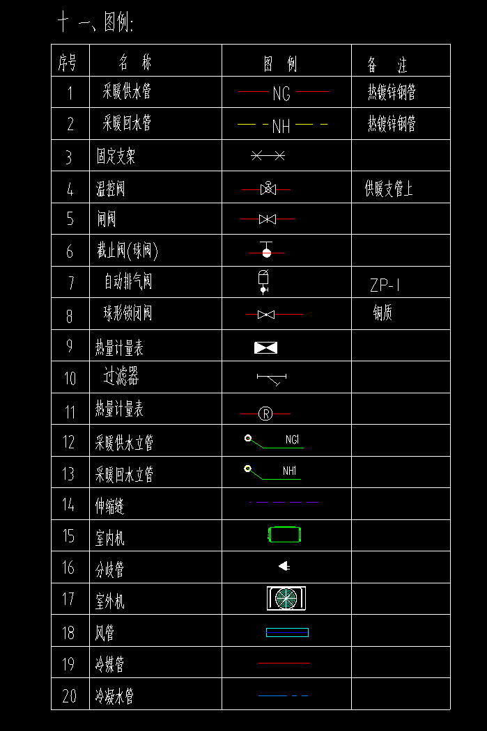 計(jì)量