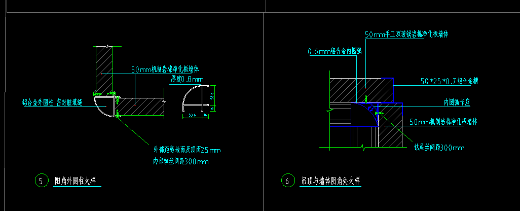 陽角