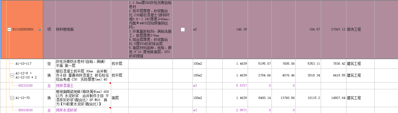 塊料