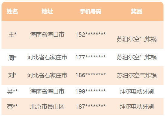 云計(jì)價(jià)