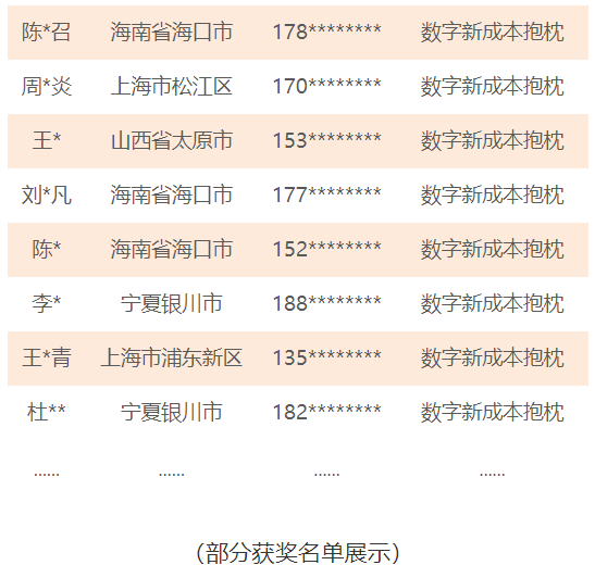 軟件應(yīng)用