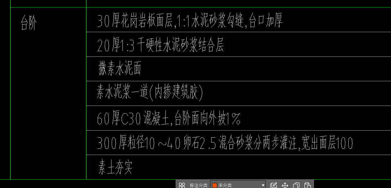 臺階套