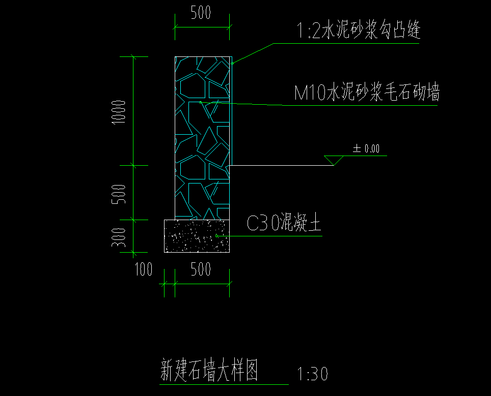 板面積