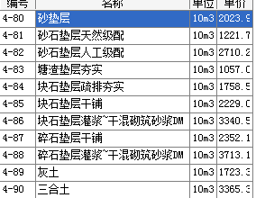 定額
