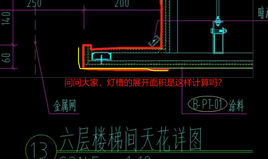展開面積