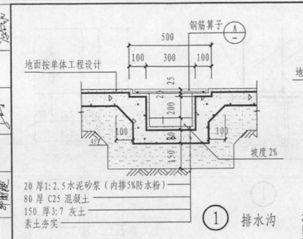 坡度