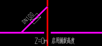 圖例