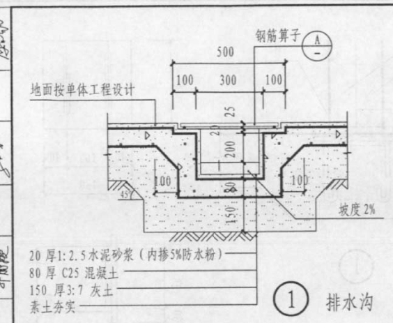 條形基礎(chǔ)