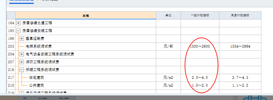 計取