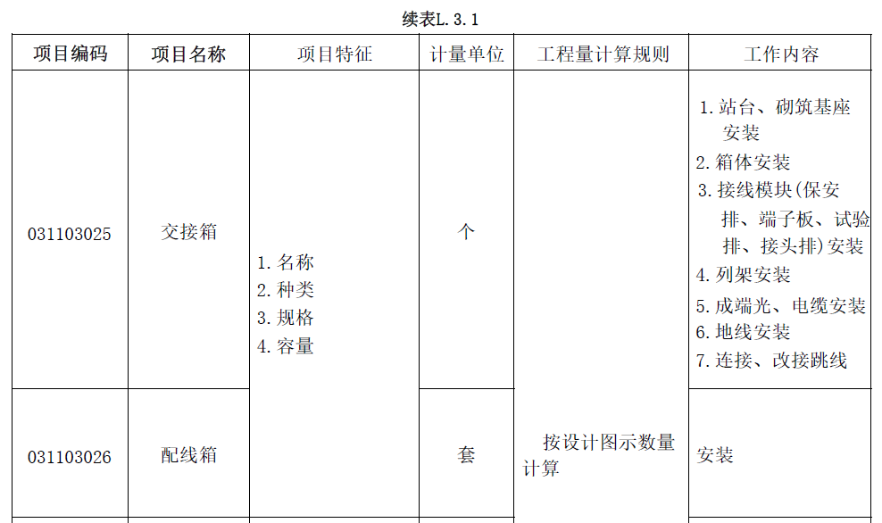 計量