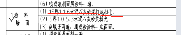 砂漿