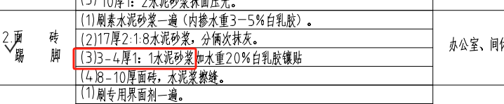 砂漿