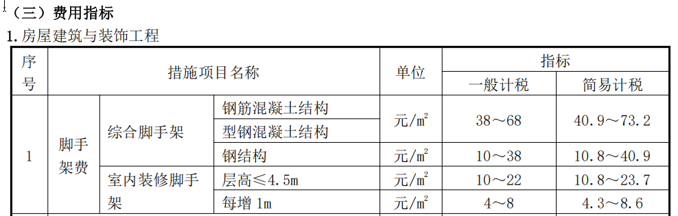 腳手架
