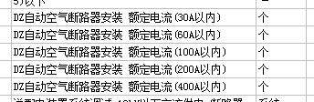 套什么定額
